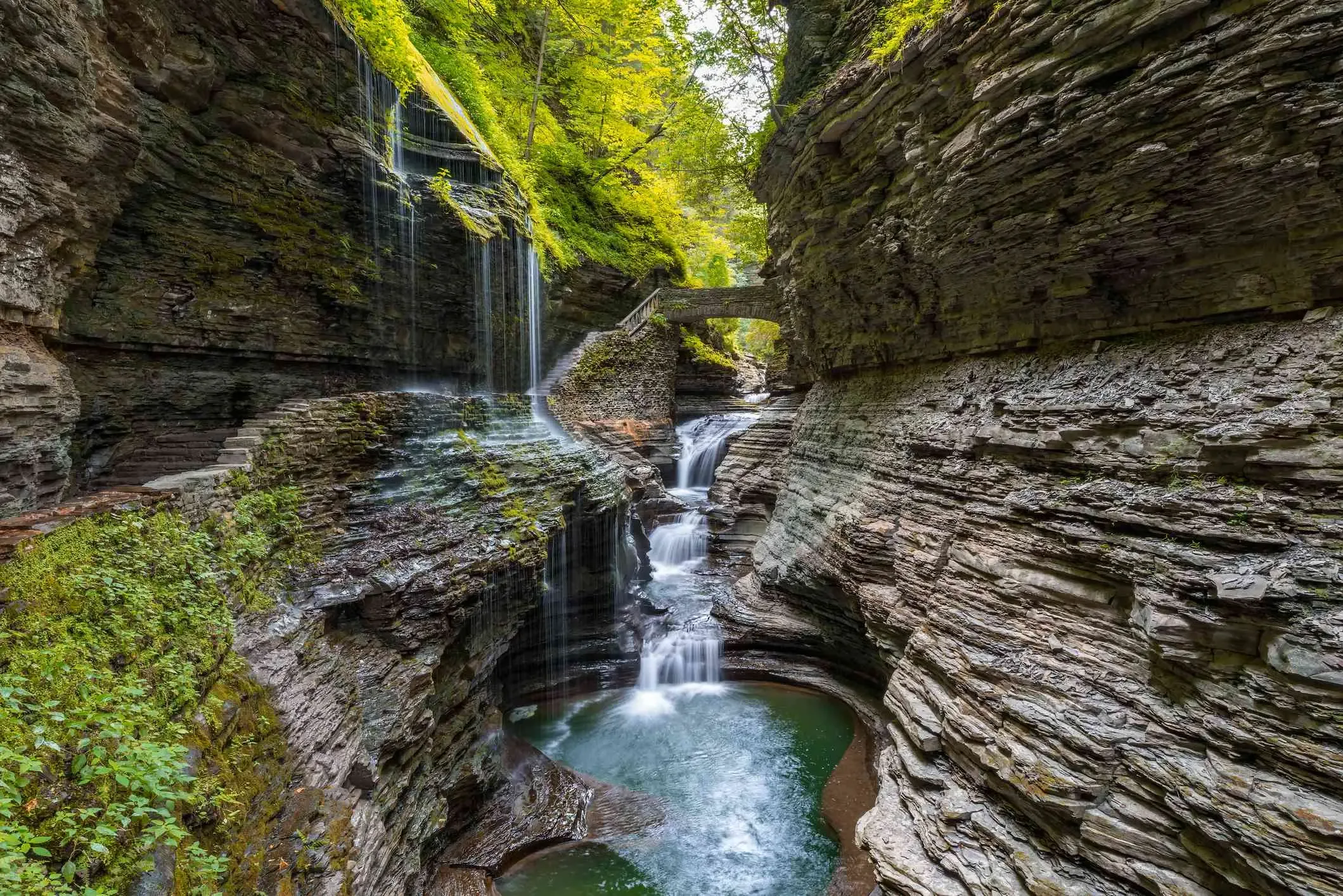 Watkins Glen