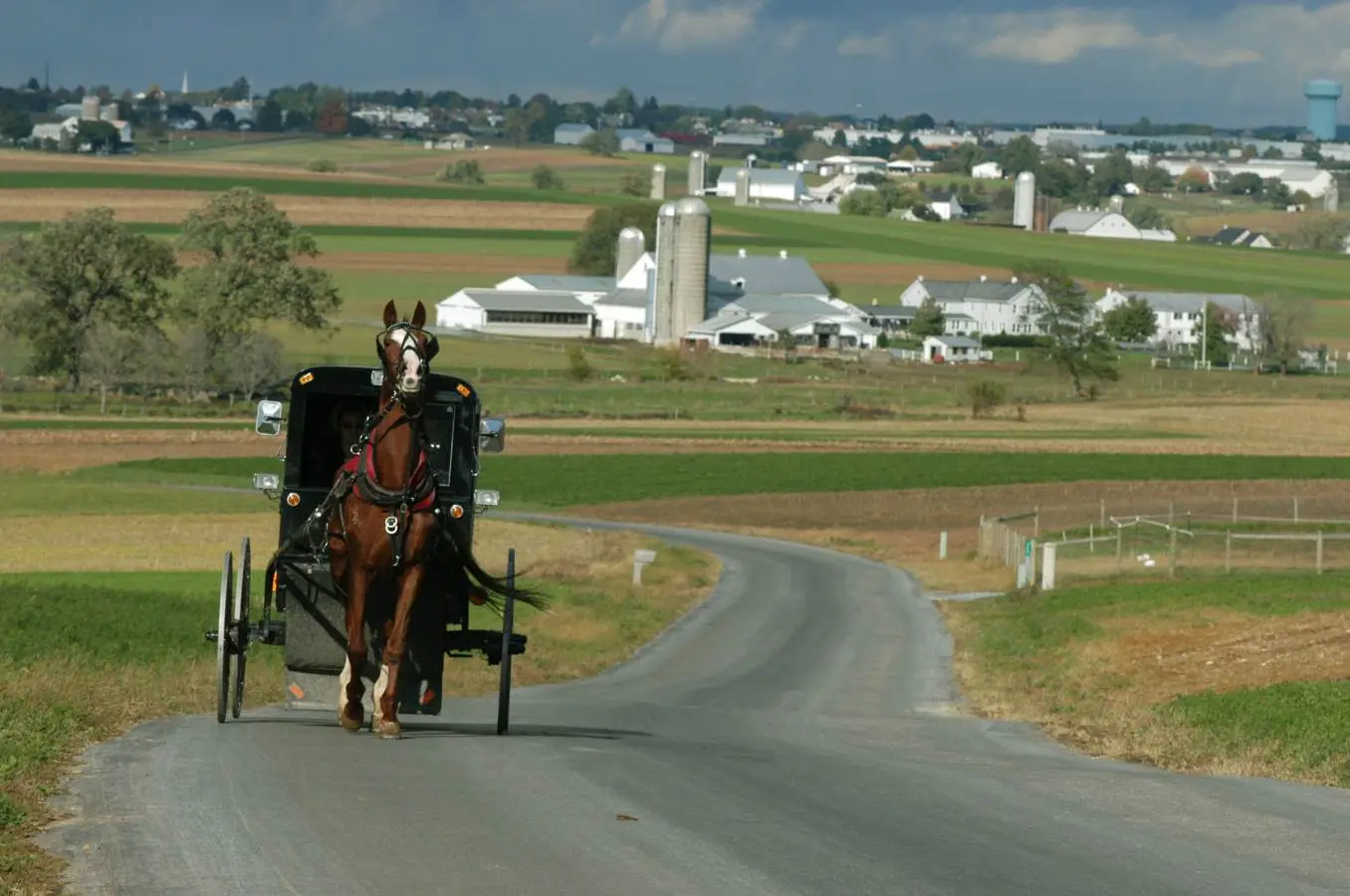 Lancaster's Amish Country